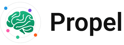Propel ADHD